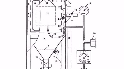 史上全的沙塵試驗(yàn)工作原理及測試標(biāo)準(zhǔn)，超實(shí)用！