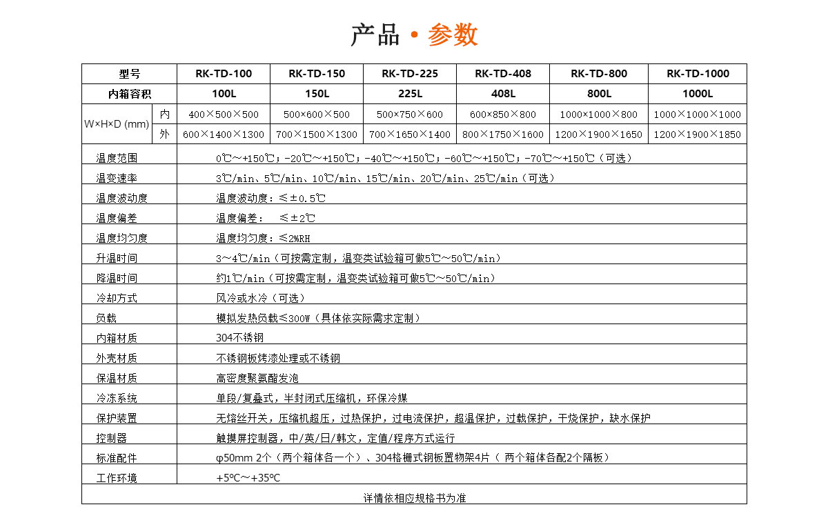 高低溫老化試驗(yàn)箱參數(shù)