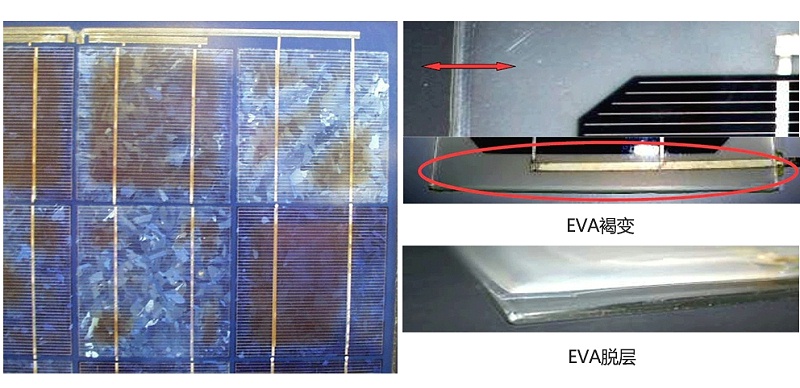 變色、霧化、褐變、脫層
