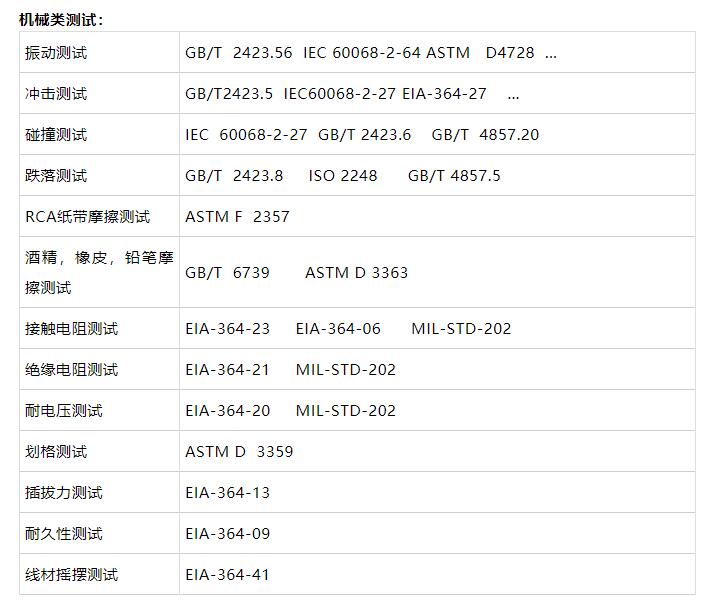 機(jī)械類測(cè)試：