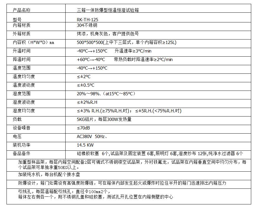 三箱一體防爆高低溫試驗(yàn)箱